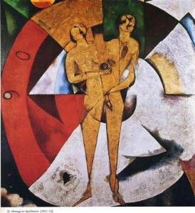 Marc Chagall. Homage to Apollinaire. 1912