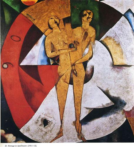 Marc Chagall. Homage to Apollinaire. 1912